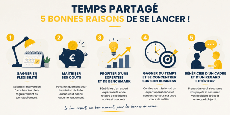 5 bonnes raisons de faire appel au temps partagé